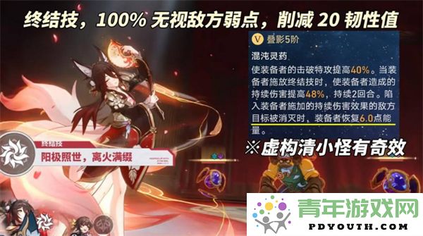 崩坏星穹铁道新角色忘归人光锥下位替代效果解析与特点介绍