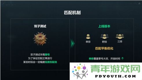 《三角洲行动》双子测试总结报告全面优化内容与最新情报揭晓