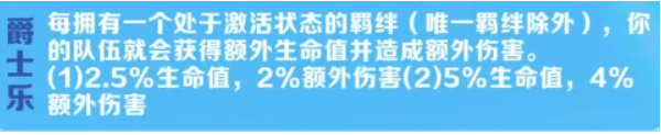 金铲铲之战派对时光机爵士乐阵容最佳搭配技巧与策略解析