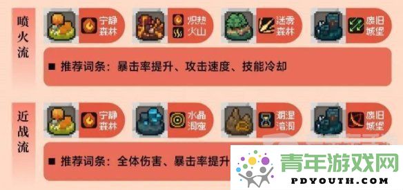 元气骑士前传火焰骑士技能加点和装备搭配详细攻略指南
