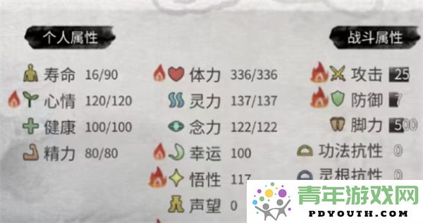 鬼谷八荒中属性选择的最佳优先顺序是什么？