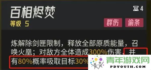 伊瑟平民开荒队伍最佳搭配攻略分享