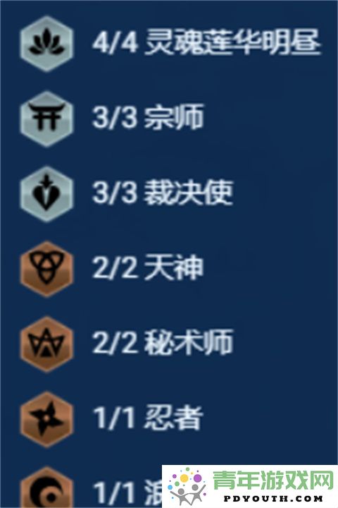 金铲铲之战中千珏最佳阵容搭配技巧与策略分析