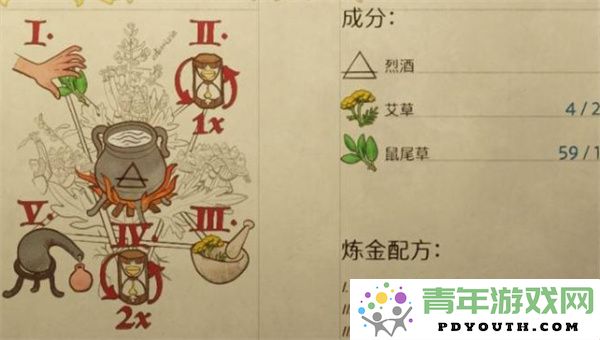 天国拯救2新手村草药分布全览与详细位置解析