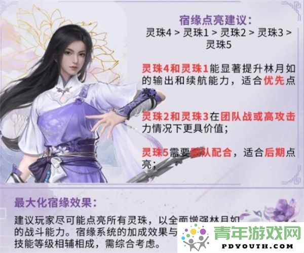 全面提升林月如实力的养成秘籍与攻略指南