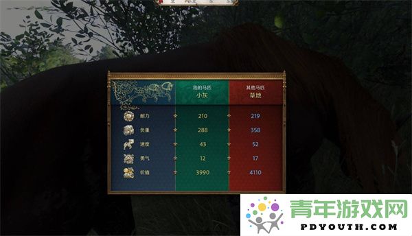 天国拯救2中如何获得草地马匹的详细攻略与技巧