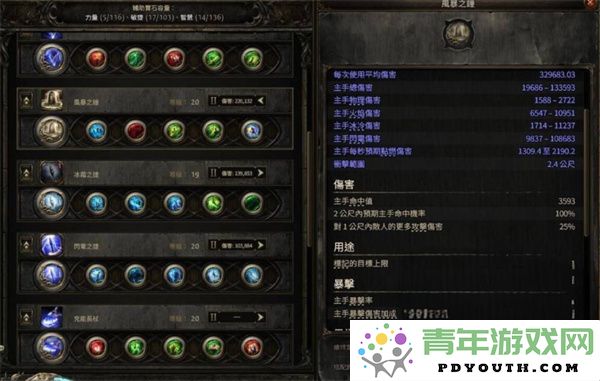 流放之路2武僧双捷转囚神装备优化与提升全攻略