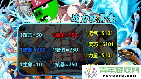 航海王空岛贝升级攻略与壮志雄心最佳选择指南