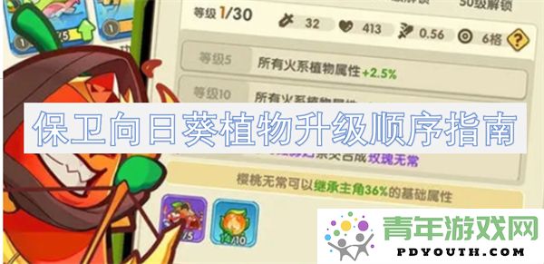 向日葵植物防护提升步骤详解与升级策略指南