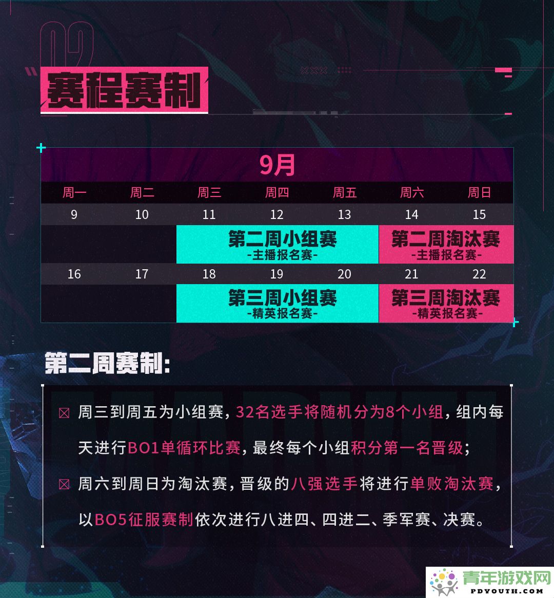 《漫威终极逆转》超级大脑联赛首周决赛结果揭晓赛事热度不断攀升