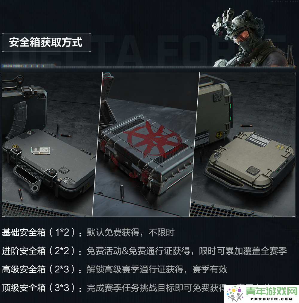 《三角洲行动》今日全平台正式上线，支持PC和移动端畅玩！