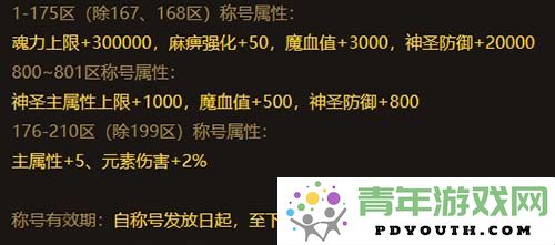 《热血传奇》3V3巅峰对抗赛开启！十支豪华战队争夺丰厚现金奖池！