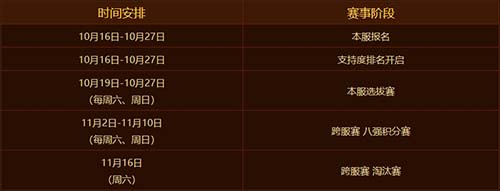 《热血传奇》3V3巅峰对抗赛开启！十支豪华战队争夺丰厚现金奖池！