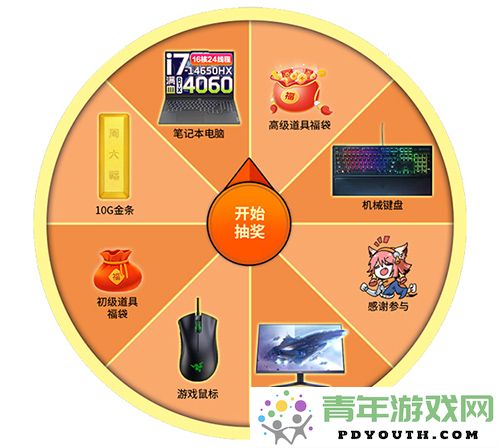 《龙之谷》全新职业“银色兽灵”正式上线，百万大奖池同期开启！