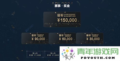 永恒之塔2024APL晋级赛阶段性成果公布，前四组强劲晋级名单正式揭晓