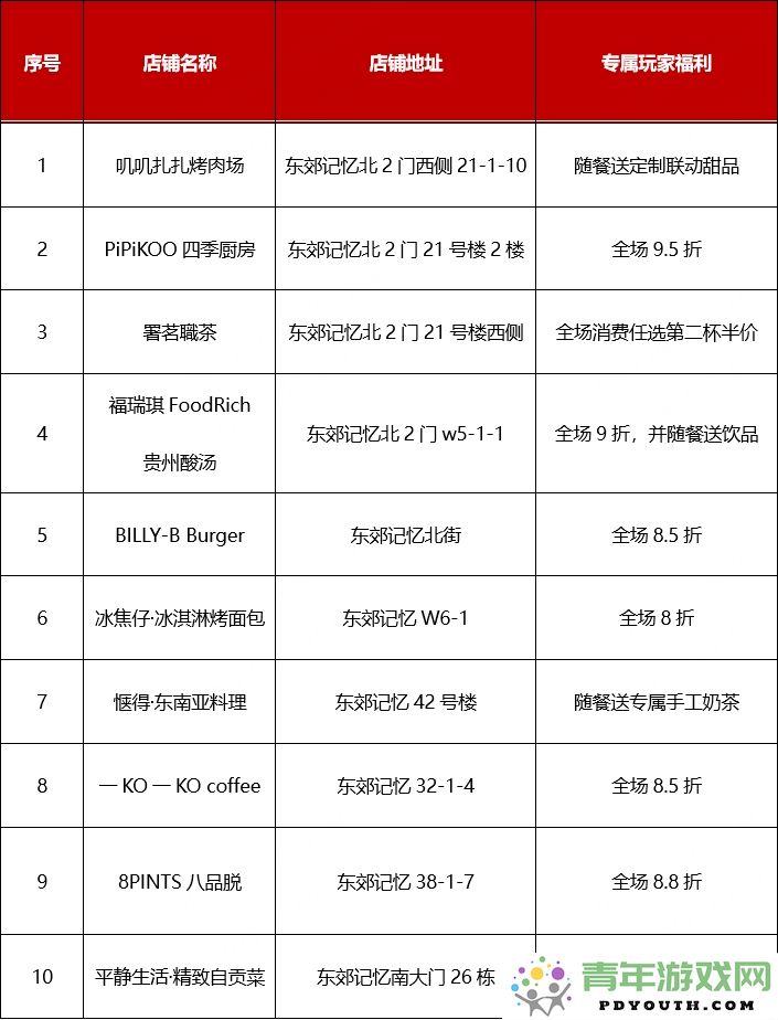 即将到来的《坦克世界》2024WCI线下观赛全面指南发布