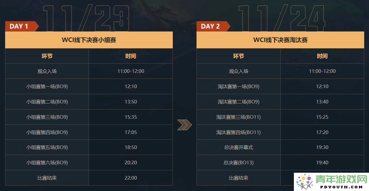 即将到来的《坦克世界》2024WCI线下观赛全面指南发布