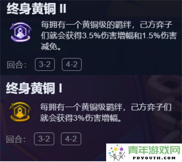 探讨金铲铲之战终身黄铜阵容的最佳搭配策略与技巧