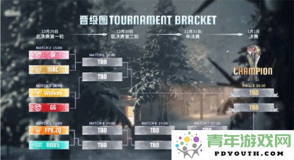 第五人格2024年IVL秋季赛决赛详细赛程安排展示