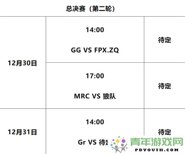 第五人格2024年IVL秋季赛决赛详细赛程安排展示