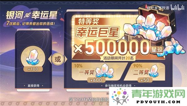 崩坏星穹铁道银河幸运星活动抽奖攻略与推荐分享