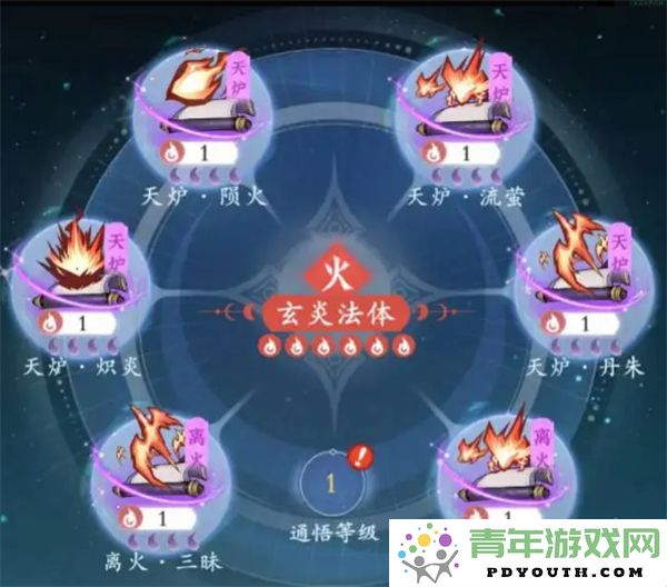 问剑长生平民流派神通火焰修炼全攻略详解