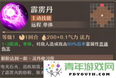 铸造仙境雷电丹鼎的全面养成技巧与策略指南