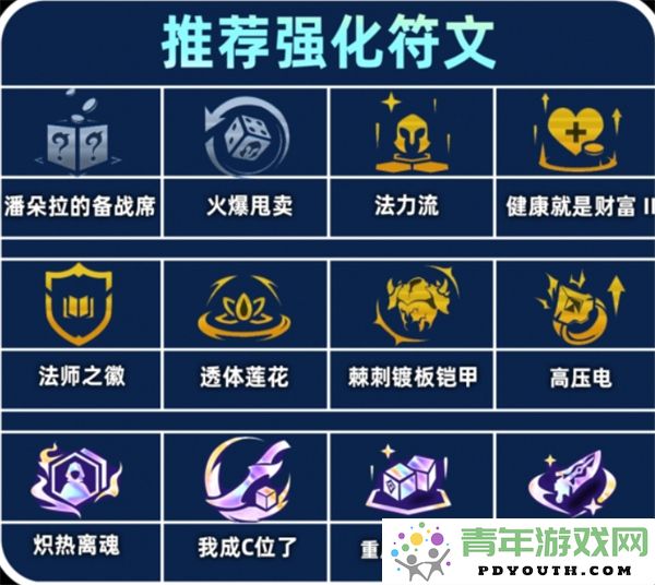 金铲铲之战S13赛季八法师阵容的详细解析与推荐