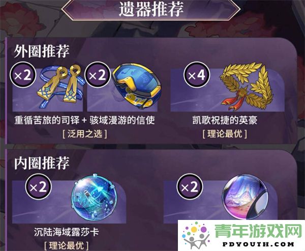 崩坏星穹铁道记忆开拓者遗器最佳搭配方案解析