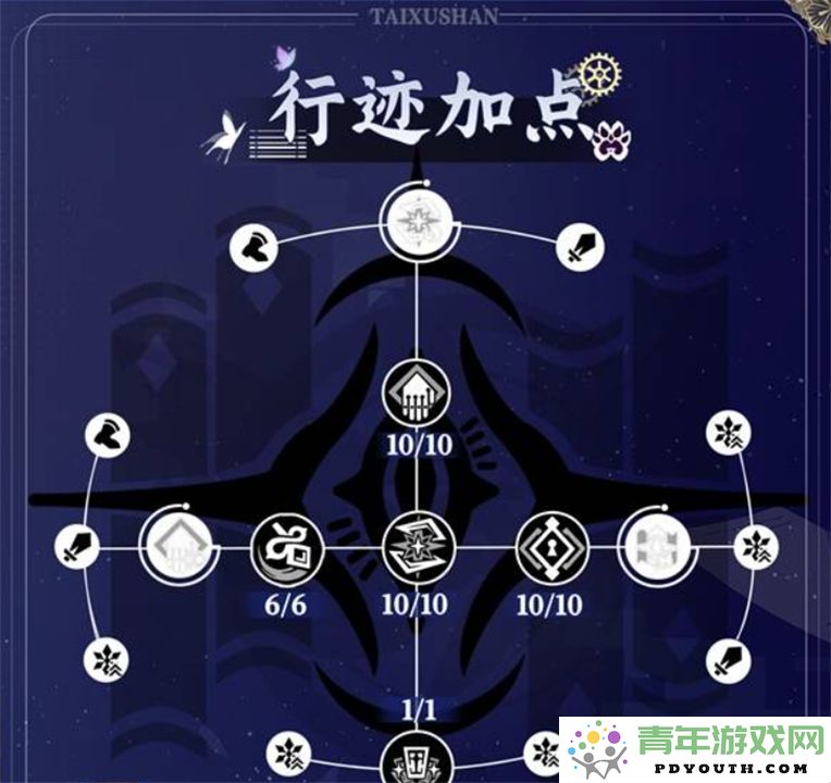 崩坏星穹铁道大黑塔角色技能加点攻略与推荐技巧分享
