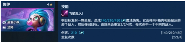 金铲铲之战S13八法佐伊阵容最佳搭配与技能解析