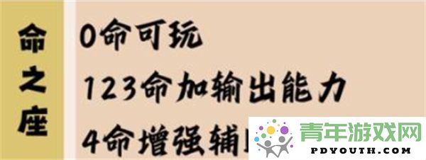 原神玛薇卡角色培养全攻略与实用技巧分享